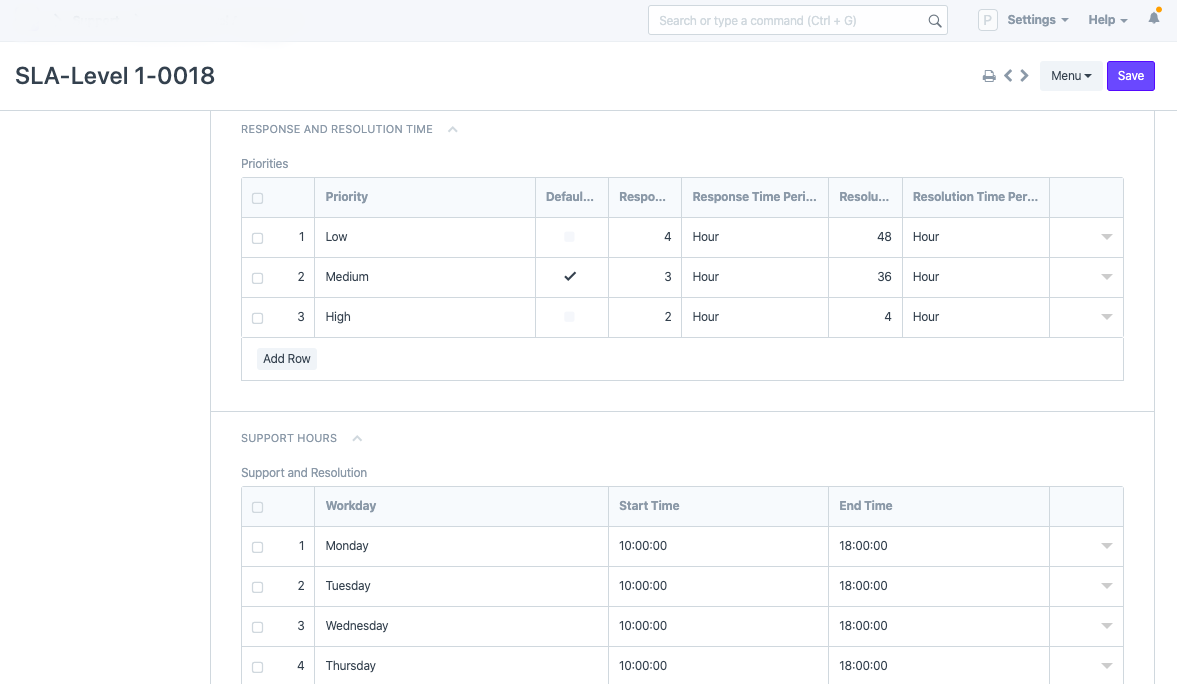 إتفاقيه مستوى الخدمة