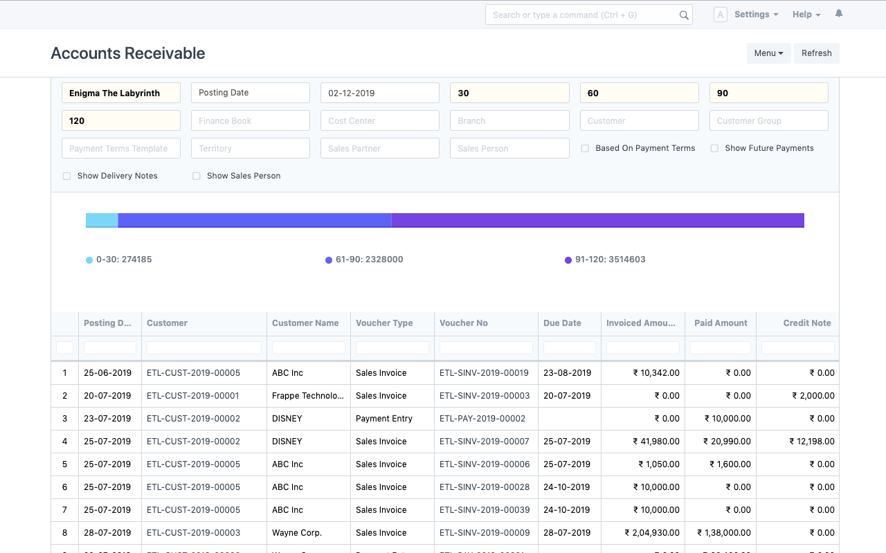 الحسابات مستحقة التحصيل