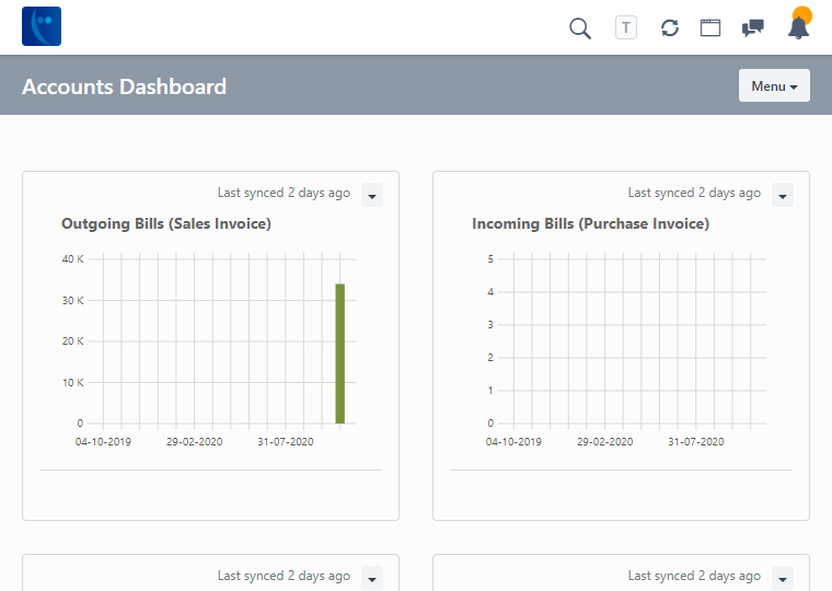 البيانات
                                        التحليلية